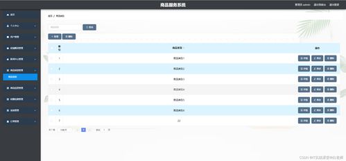 精品SpringCloud商品服务系统 疫情下购物商城的微服务分布式架构设计与实现