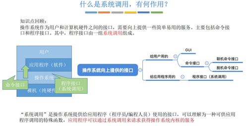 操作系统中的中断、异常、系统调用与陷入指令